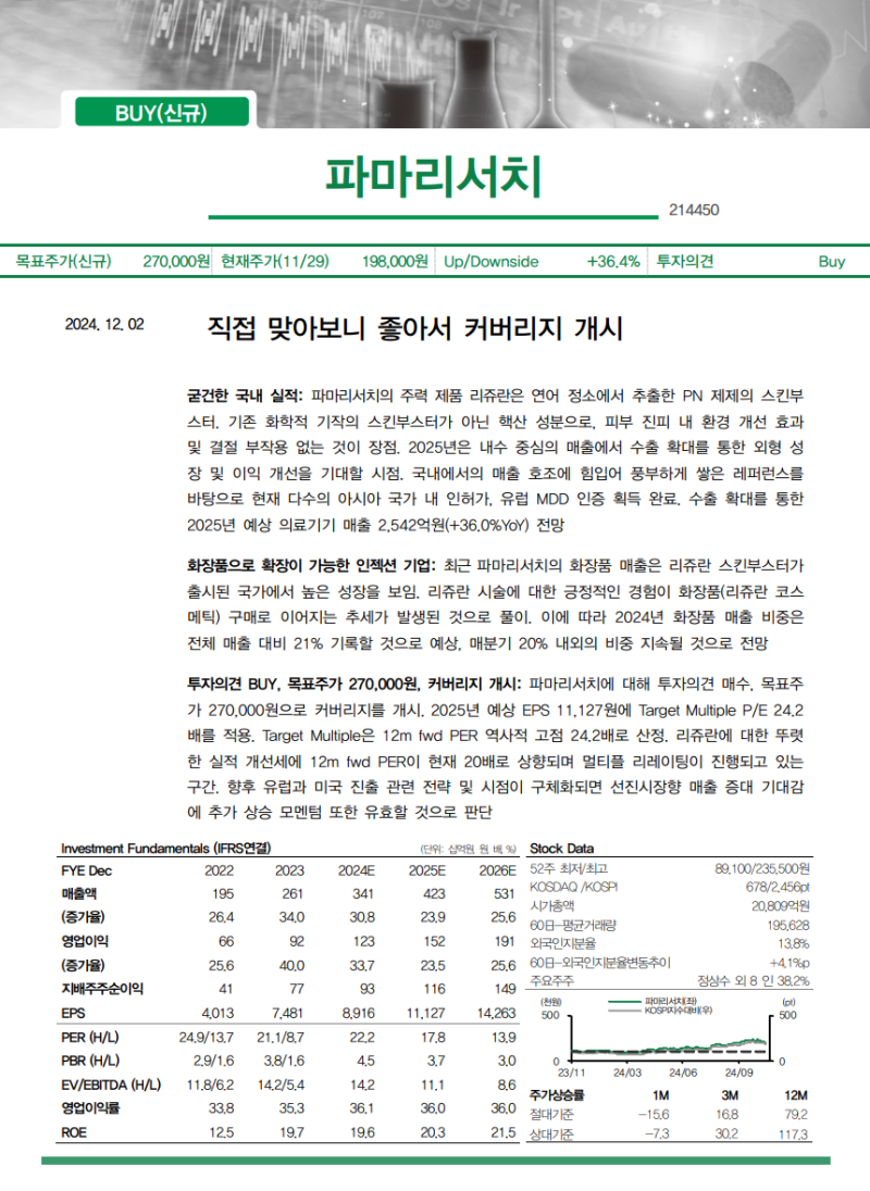 파마리서치. DB금융투자 직접 맞아보니 좋아서 커버리지 개시 : 네이버 블로그