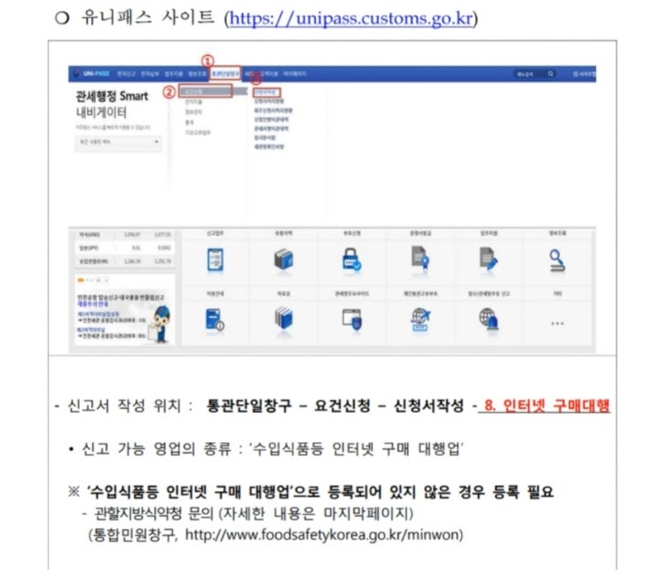  해외 건강기능식품 구매대행, 유니패스 신고 절차가 궁금하다면? - 언제 하라는거지?