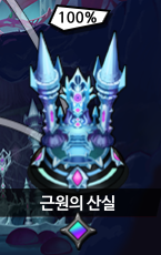  엘소드 일기, 심연 레이드, 레이드가 무서워요, 극복하기 위한 노력, 6인 라소 미궁, 엘스타 다이어리