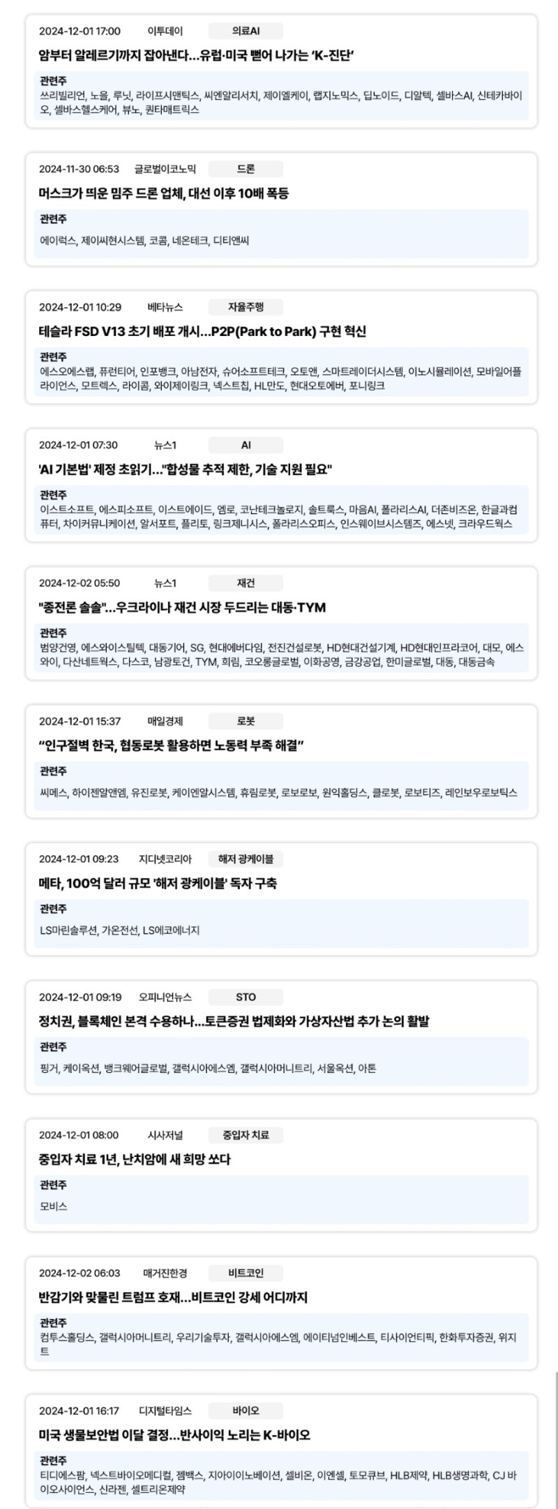 241202 : 네이버 블로그