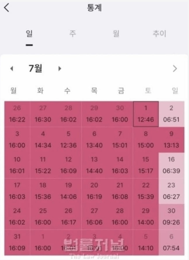 24년 공인회계사 수석 여대생의 루틴(10km 55분 러닝) : 11월 30일 운동 기록