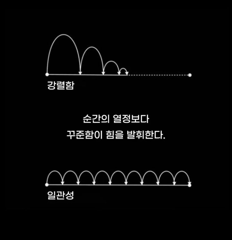  [취업] 지루한 일상 생활 자극되는 좋은 이미지 공유