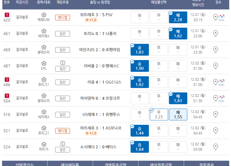 프로토 12월 첫날 경기 한폴낙 퍼레이드 프로토 12월 첫날 경기 한폴낙 퍼레이드