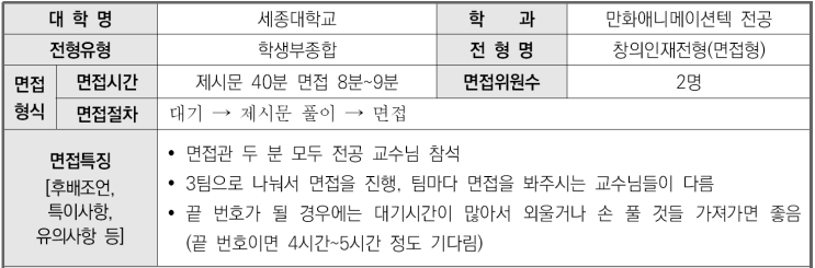  2023학년도 세종대학교 만화애니메이션텍전공 학생부종합 창의인재전형 면접 기출 문제