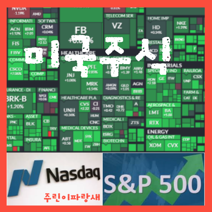 미국<b>주식 마감 시황</b>, 엔비디아 테슬라 반도체종목 동향