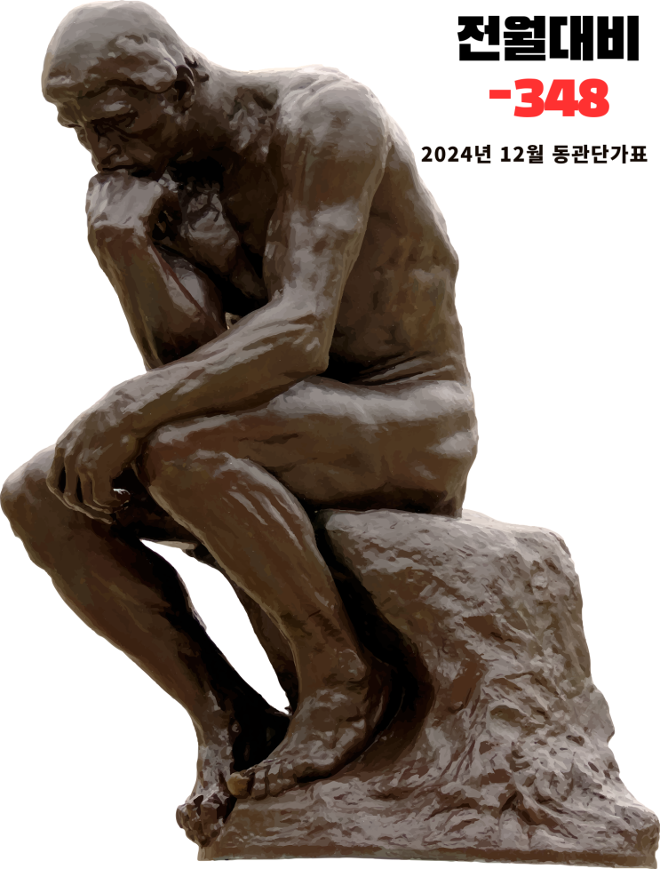 [2024년12월동관단가]