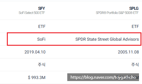  [정보] 미국 주식 ETF 비교할 때 확인해야 할 것은? - 내가 고려하는 네 가지 팁