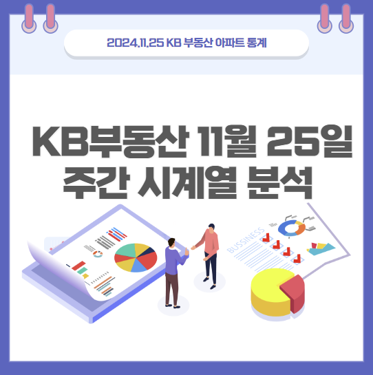  KB부동산 통계 11월25일 이젠 하락장인가?