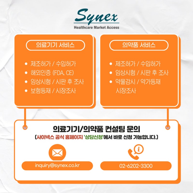 [KDIR] 원료의약품 등록 제도(DMF) : 네이버 블로그
