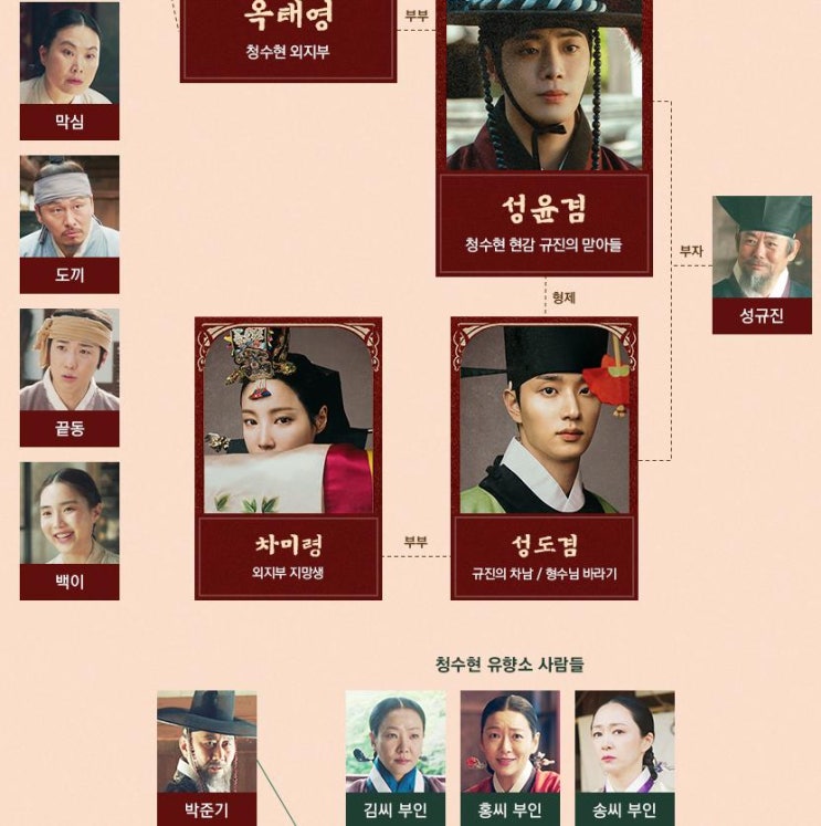 <b>옥씨부인전</b> <b>임지연</b> 다시보기 등장인물 출연진 방송시간