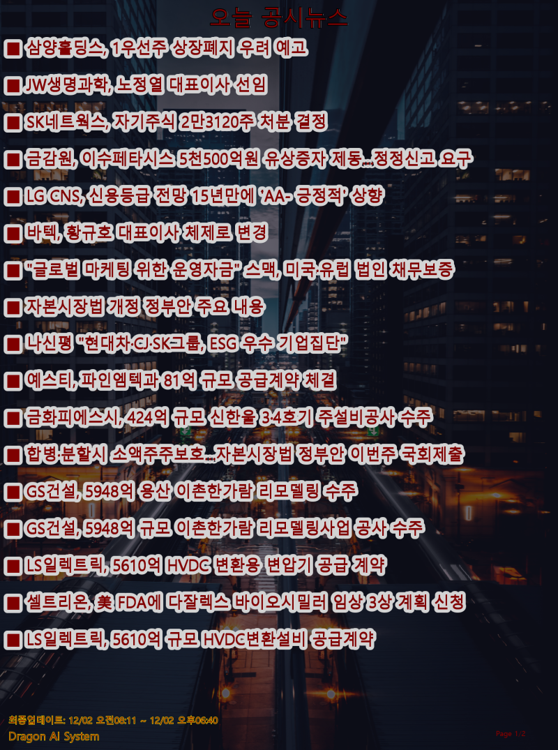 오늘 공시뉴스 [12/02] : 네이버 블로그