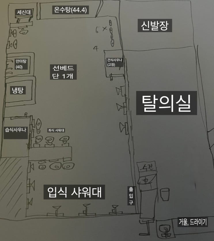  [사우나 활동 일지]1. 두진온천사우나(사창동)