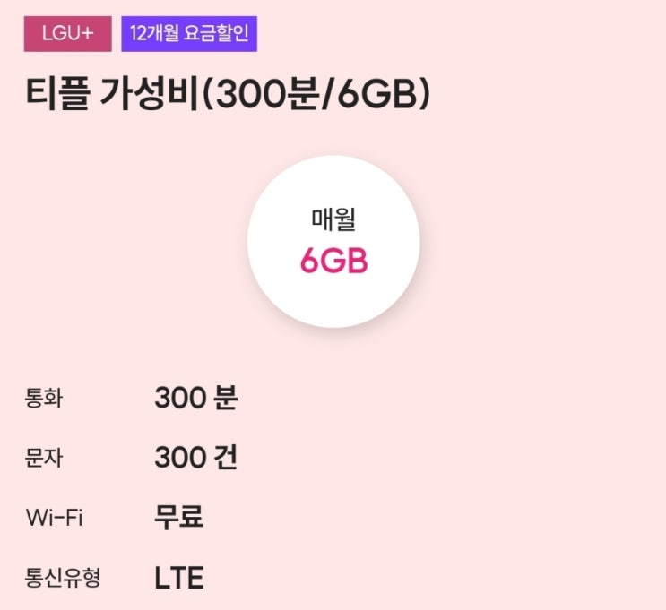  12월 알뜰폰 가성비 갑 100원대 요금제 추천합니다.