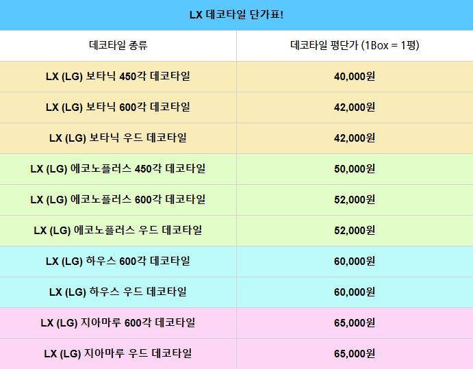 브랜드별 데코타일 단가, 데코타일 시공비에 대해 안내드립니다 (LX데코타일, 녹수데코타일, ....