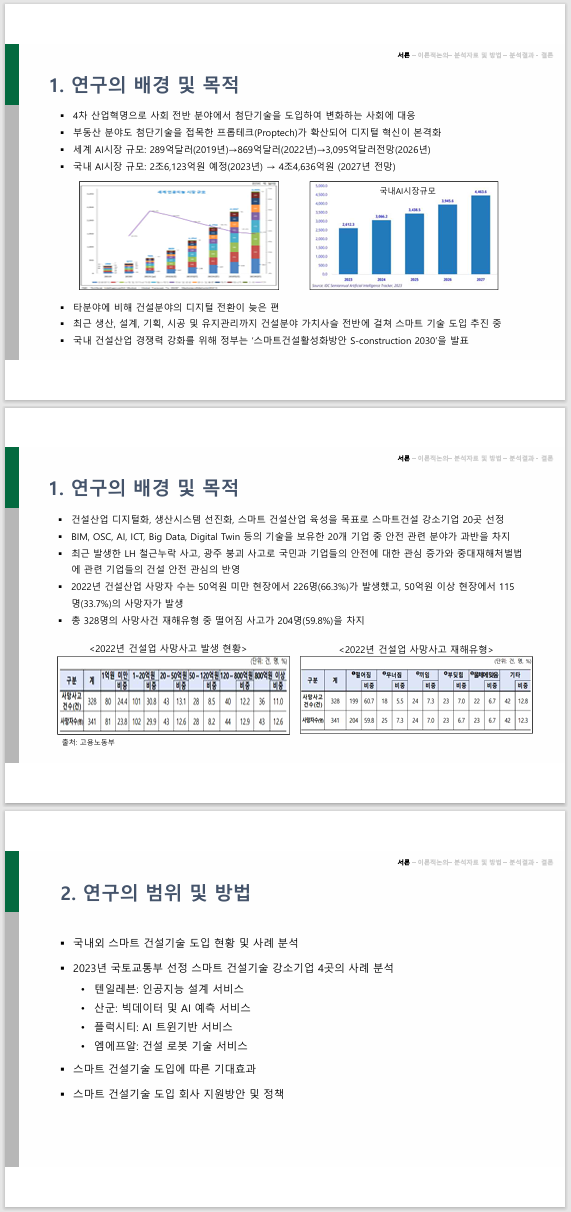  부동산 프롭테크 혁신 사례: 해외 지속가능 사례를 중심으로