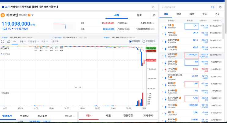  계엄령과 비트코인