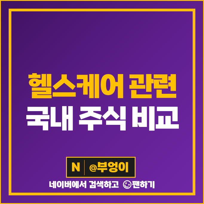 헬스케어 바이오 관련주 셀리드 티움바이오 EDGC 주가 루미마이크로 비보존 주식 헬스케어 바이오 관련주 셀리드 티움바이오 EDGC 주가 루미마이크로 비보존 주식