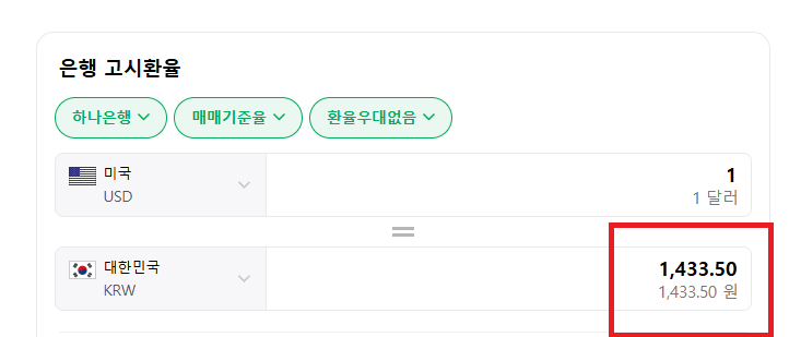 계엄령 - 달러 및 코인 시장 변동성 급증