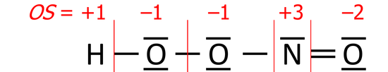 산화수(oxidation number)와 산화상태(oxidation state) 산화수(oxidation number)와 산화상태(oxidation state)