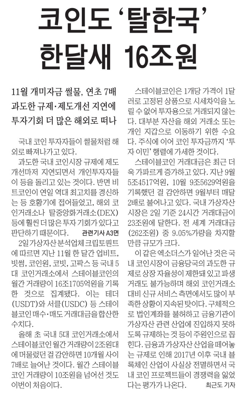 2024년 12월 3일 아크일일뉴스 | 아크부동산중개법인 : 네이버 블로그