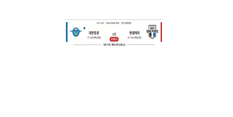 [V-리그 남자배구]24년 12월 03일 대한항공 vs 현대캐피탈... 