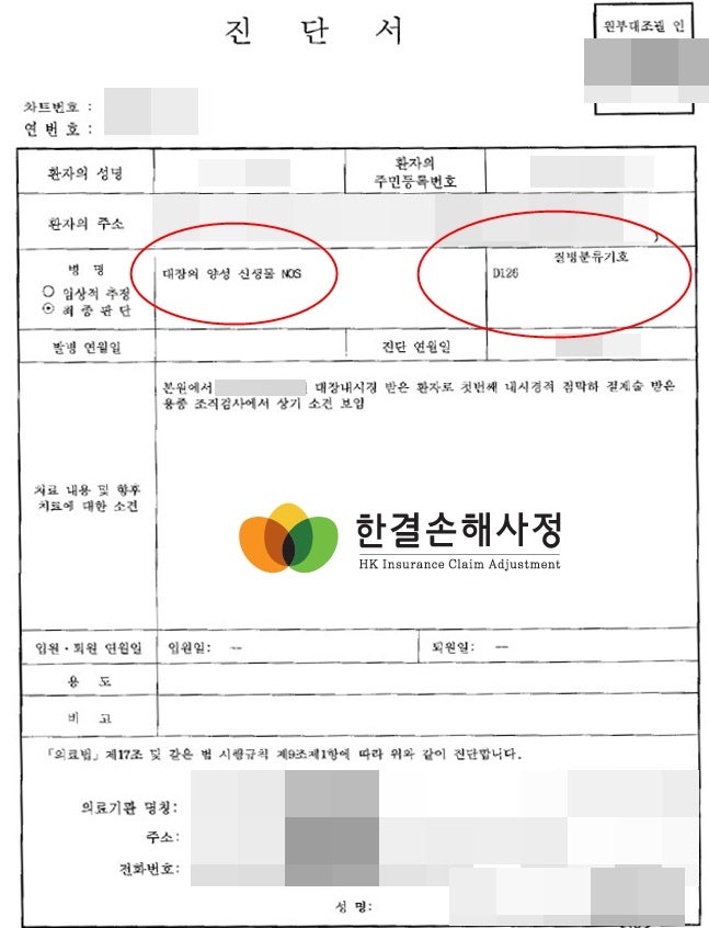 D126 진단 후 유사암 보상 진행 건
