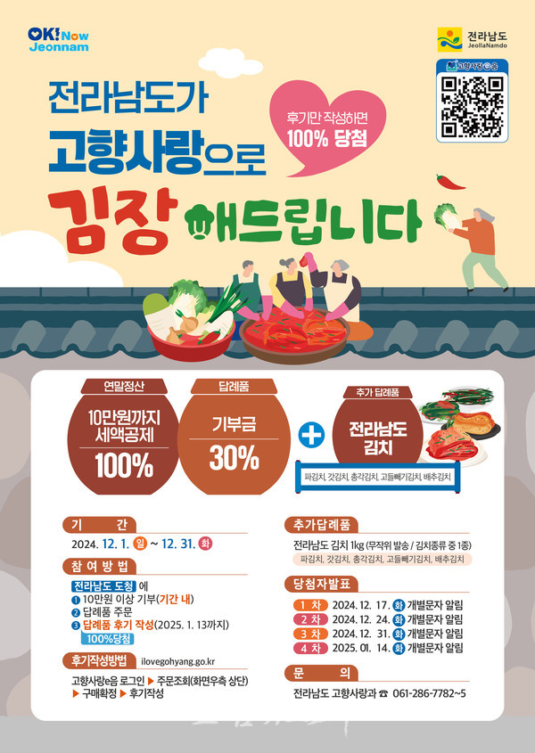  전남도, 고향사랑기부제 답례품 후기 작성하면 고향사랑으로 김장 해드립니다