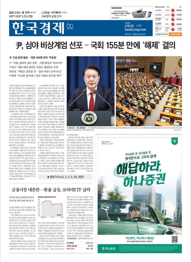 2024.12.4 한국경제/한국 비상계엄/금융시장 혼란/비트코인 폭락/환율 급등/HBM4 경쟁/미국 경제전망/LG엔솔 매입/엔캐리  청산/비상계엄 패닉 : 네이버 블로그
