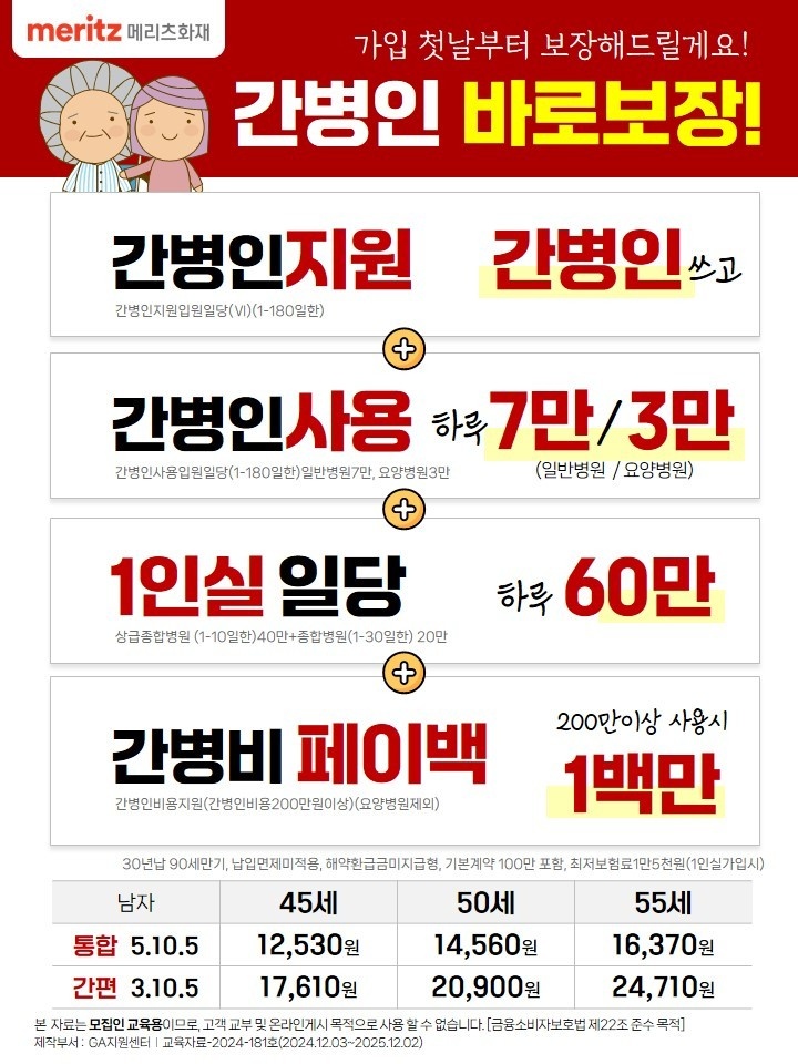 메리츠 간병인 지원+사용일당+1인실+2,3인실 1만원대 가입하는 법(본인부모님아버지어머니)