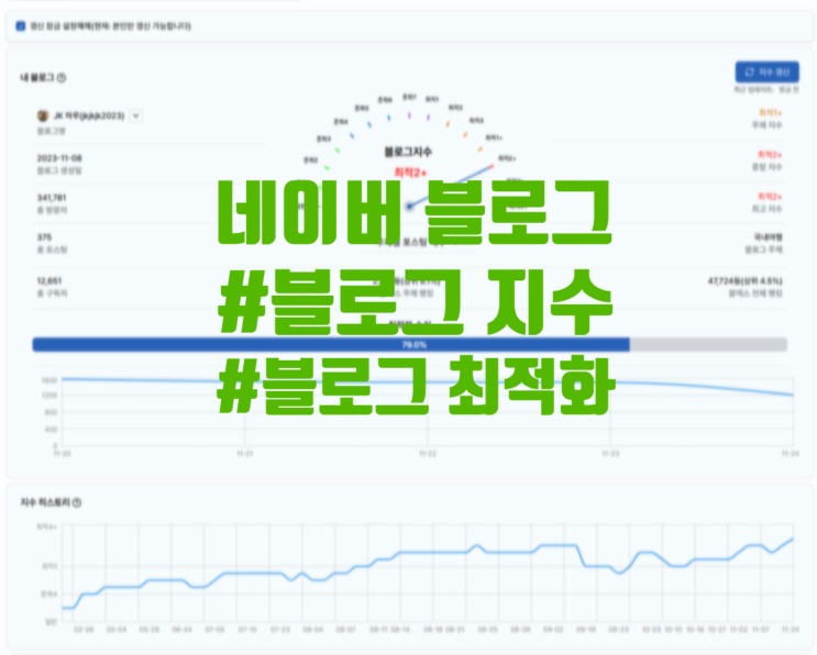  네이버 블로그 지수 올리는 방법 최적화 시키기