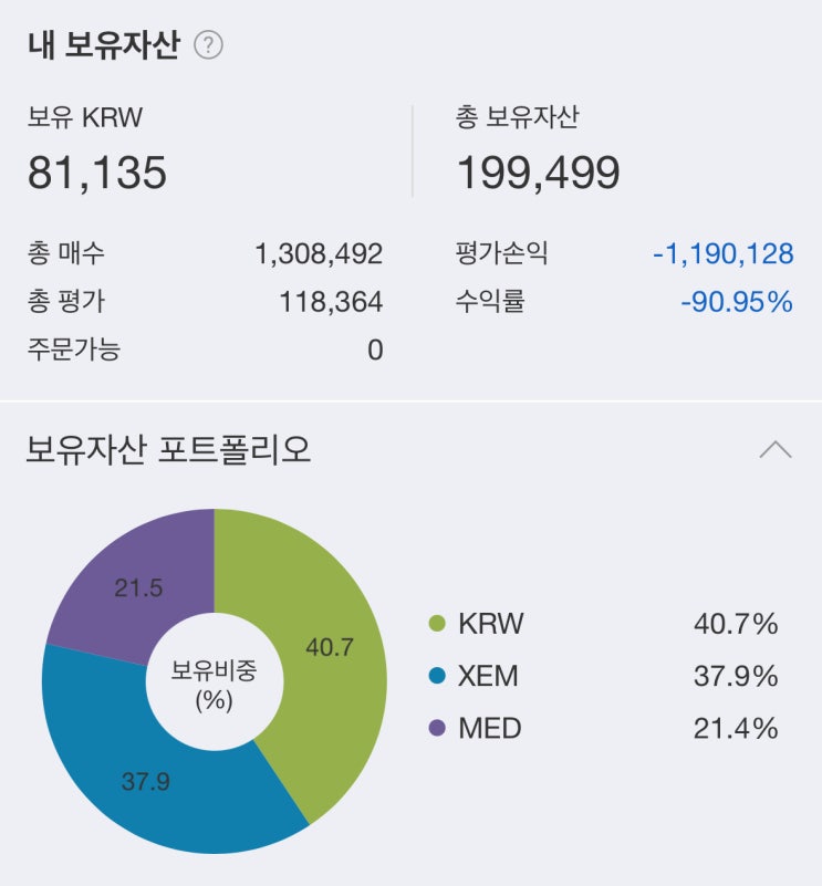 암호화폐 리플과 비슷한 다른 코인들과의 비교 암호화폐 리플과 비슷한 다른 코인들과의 비교