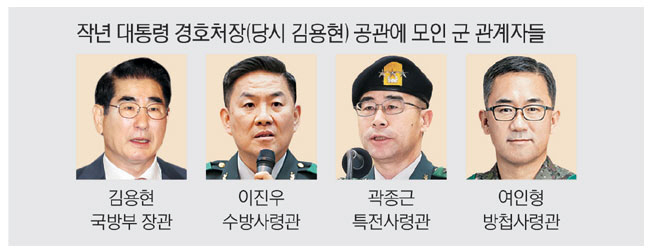 <b>윤석열</b> 대통령의 비상계엄 선포와 ‘충암고 <b>라인</b>’ 의혹... 