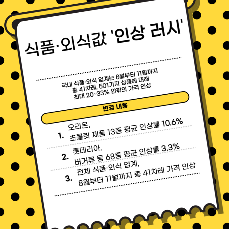  [정부의 가격 개입 완화와 기후 변화가 초래한 식품 가격 인상] 카카오와 커피의 급등 원인 분석