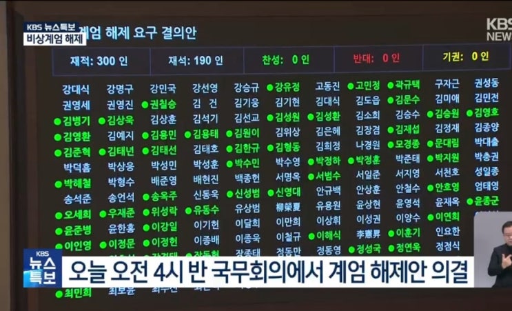 비상<b>계엄령</b> 사태 선포와 해제의 3시간 타임라인 , 민주당 <b>탄핵</b>... 
