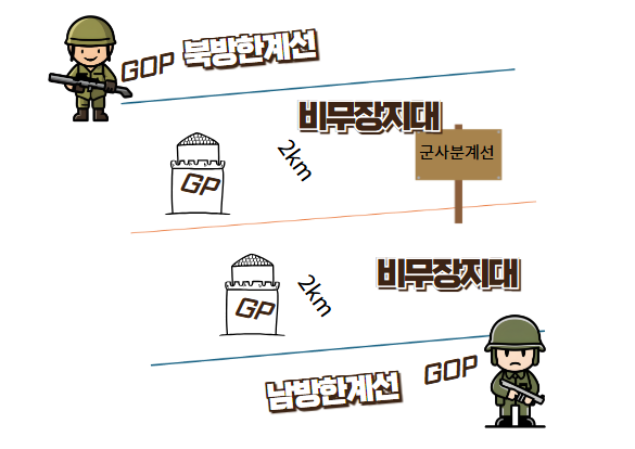  한 밤의 꿈, 되살아난 악몽에 대해서