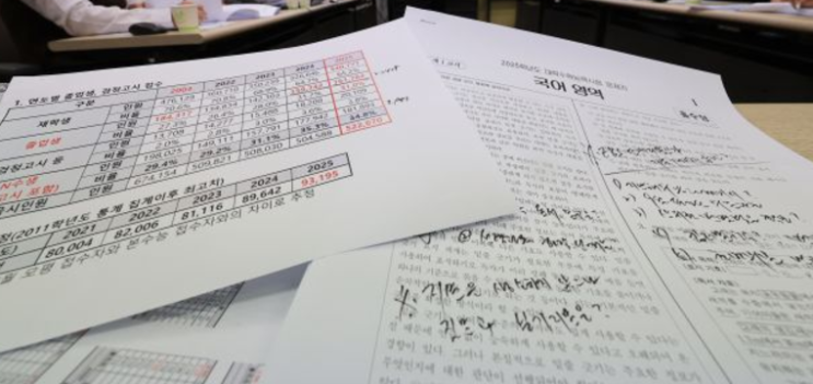 올해 <b>수능</b> <b>만점자 11명</b>…국어·수학 작년보다 '많이' 쉬웠다