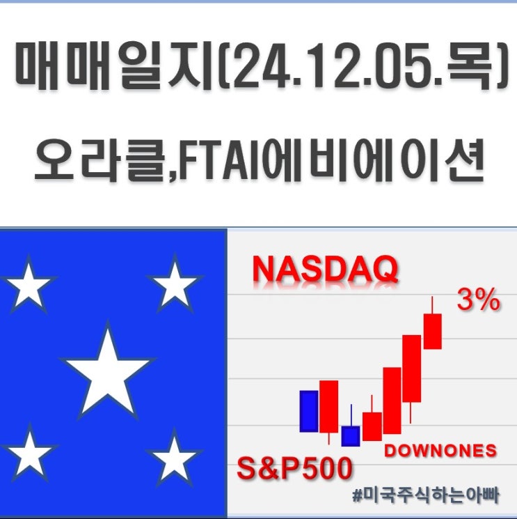  매매일지('24.12.05.목)오라클, FTAI에비에이션