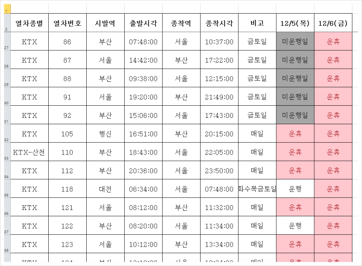 한국<b>철도</b>공사 <b>파업</b> 서울 지하철 <b>파업</b> 예상노선도 시간표 SRT... 
