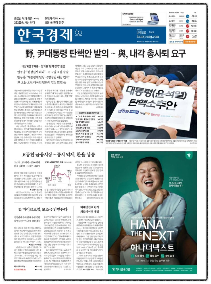 경제 신문 읽기_20241205 (윤 대통령 <b>탄핵안 발의</b>)
