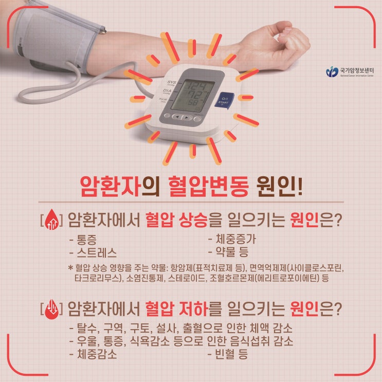  암환자의 혈압변동 원인!