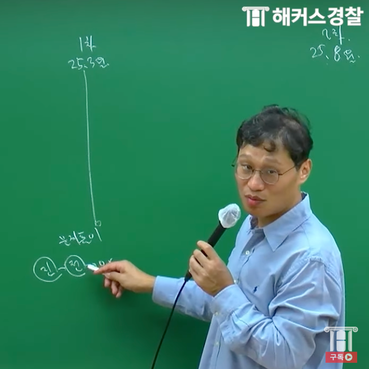  김대환 형사법 최종합격수기, 공부법 + 인강 추천