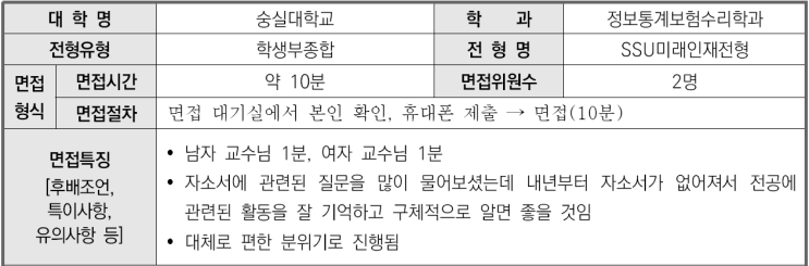  2023학년도 숭실대학교 정보통계보험수리학과 학생부종합 SSU미래인재전형 면접 기출 문제