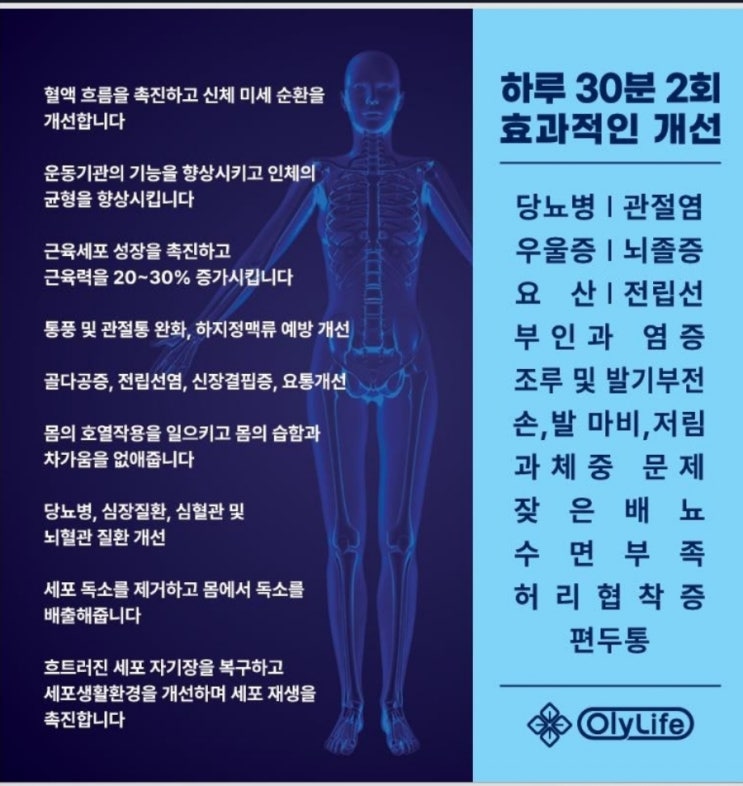  전 세계적으로 각광을 받고 있는 스웨덴의 기술의 OlyLife의 테라 p-90을 소개합니다. 어깨, 팔꿈치, 골반, 허리, 무릎, 발, 등 염증과 통증 완화