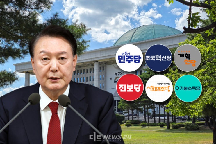  윤석열 대통령 탄핵 소추안 접수! 절차부터 헌법재판소 역할까지 한눈에 살펴보기