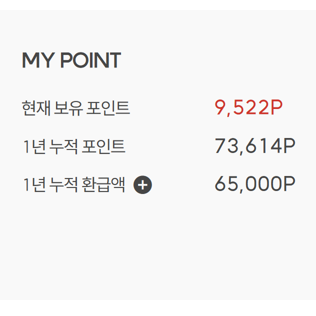  앱테크 서베이링크 C053C6, 오랜만의 현금화