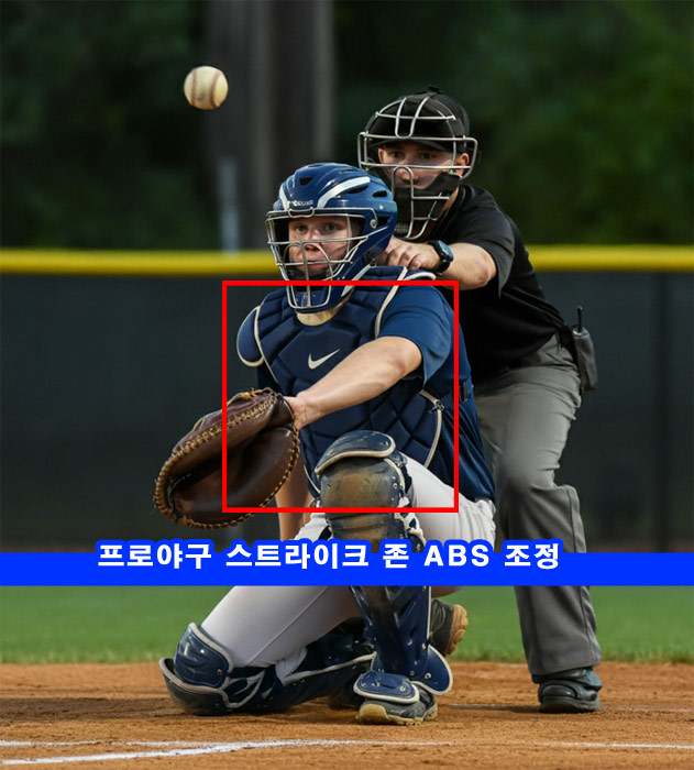 프로야구 스트라이크 존 ABS 조정 피치클락 체크 스윙 3피트 라인