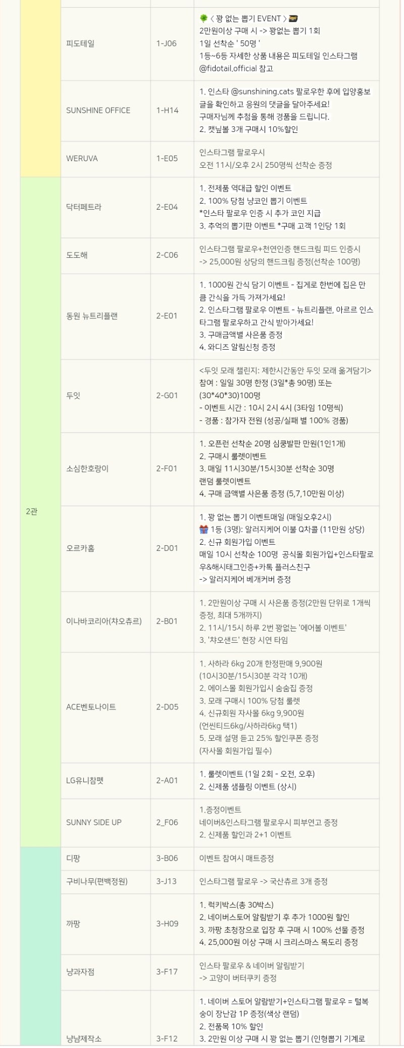 집사 일상] 2024 궁디팡팡 캣페스타 서울 SETEC 현장이벤트 미리보기 이벤트 정리 초대권 주차 : 네이버 블로그