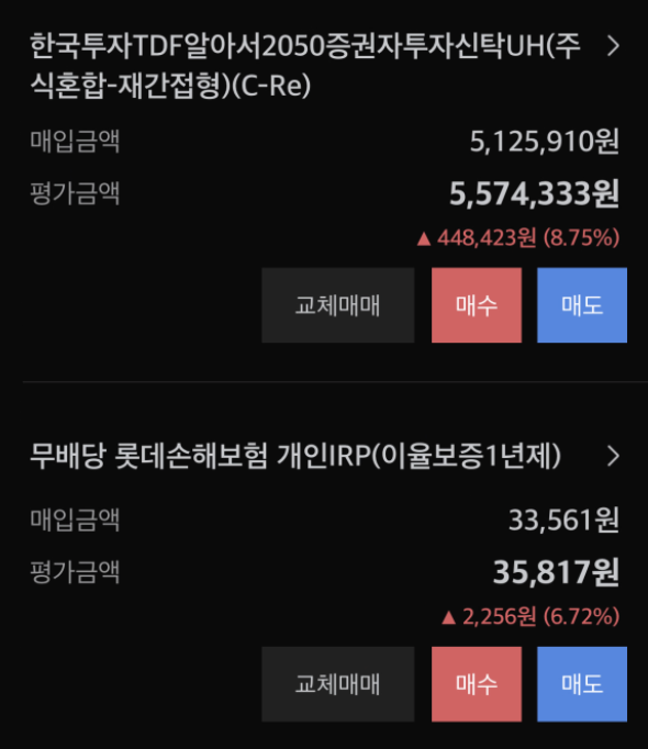  IRP 안전자산 30%도 S&P500 상품 매수, ACE미국S&P500 채권혼합액티브