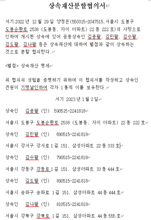  [상속세] 상속인 중에 중증치매환자가 있으면 어떻게 상속재산분할 협의서를 작성하지?