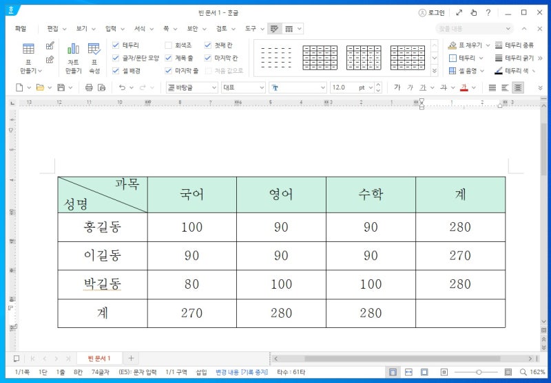 한글 표 합계 수식과 블록계산식 자동계산 : 네이버 블로그